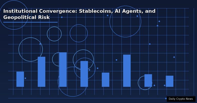 Institutional Convergence: Stablecoins, AI Agents, and Geopolitical Risk
